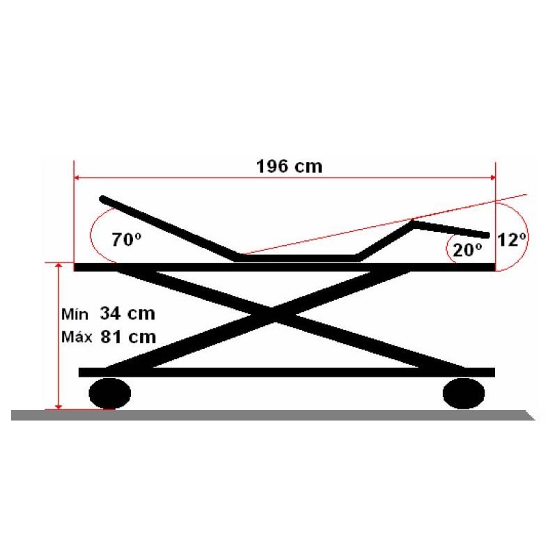 cama matrimonio articulada